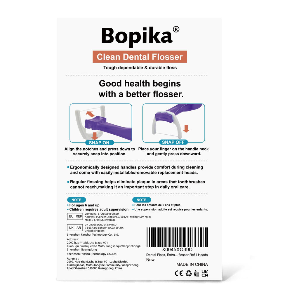 Cleaning between teeth with Bopika floss