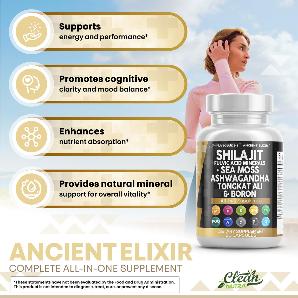 Boron, zinc, CoQ10 and PQQ ingredients in capsules