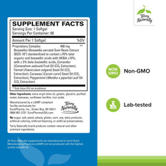 Softgel capsules with dosage directions