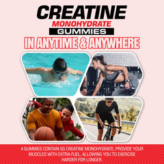 Serving size of 4 gummies with 5000 mg creatine monohydrate