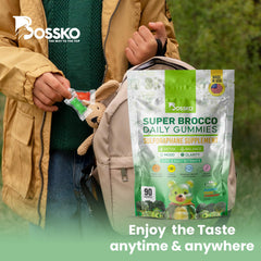 Broccoli sprout extract and omega-3 visuals illustrating ingredients