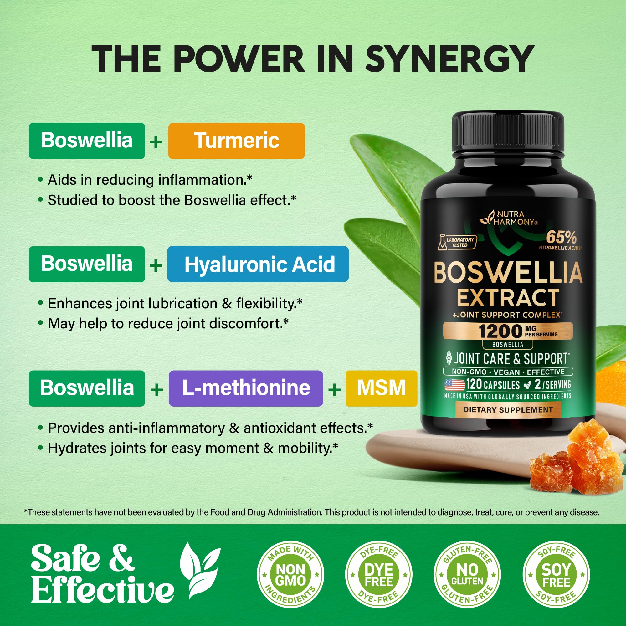 Daily dosage illustration for Boswellia 1200mg