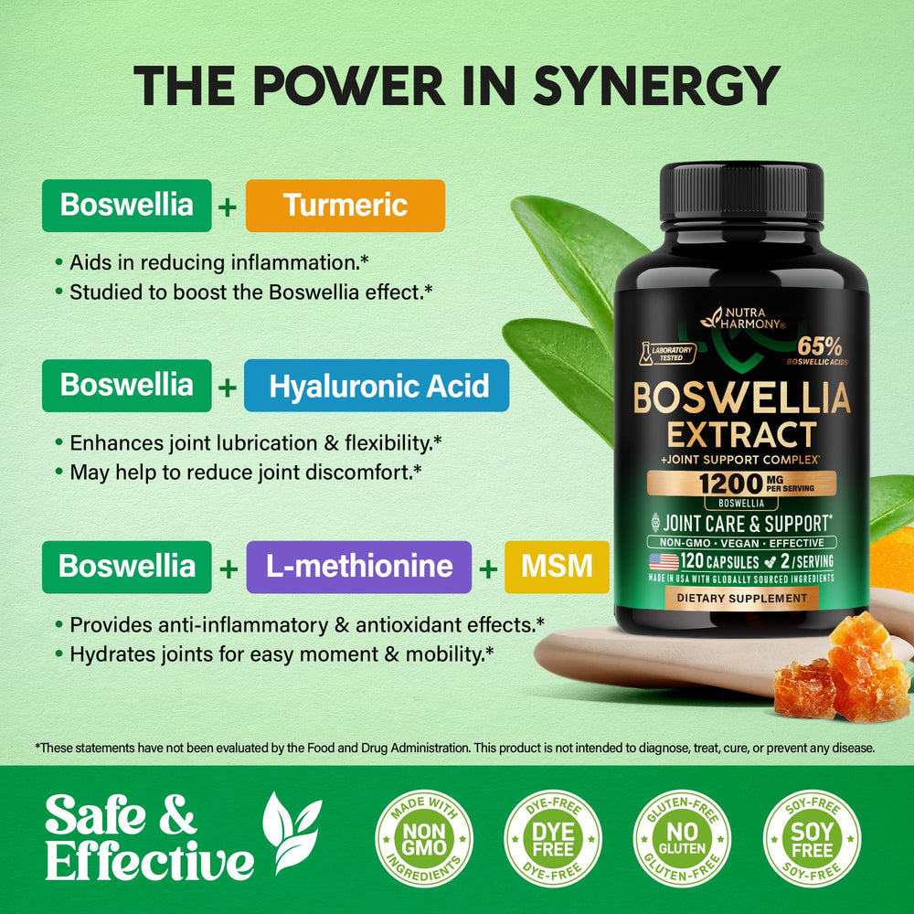 Daily dosage illustration for Boswellia 1200mg