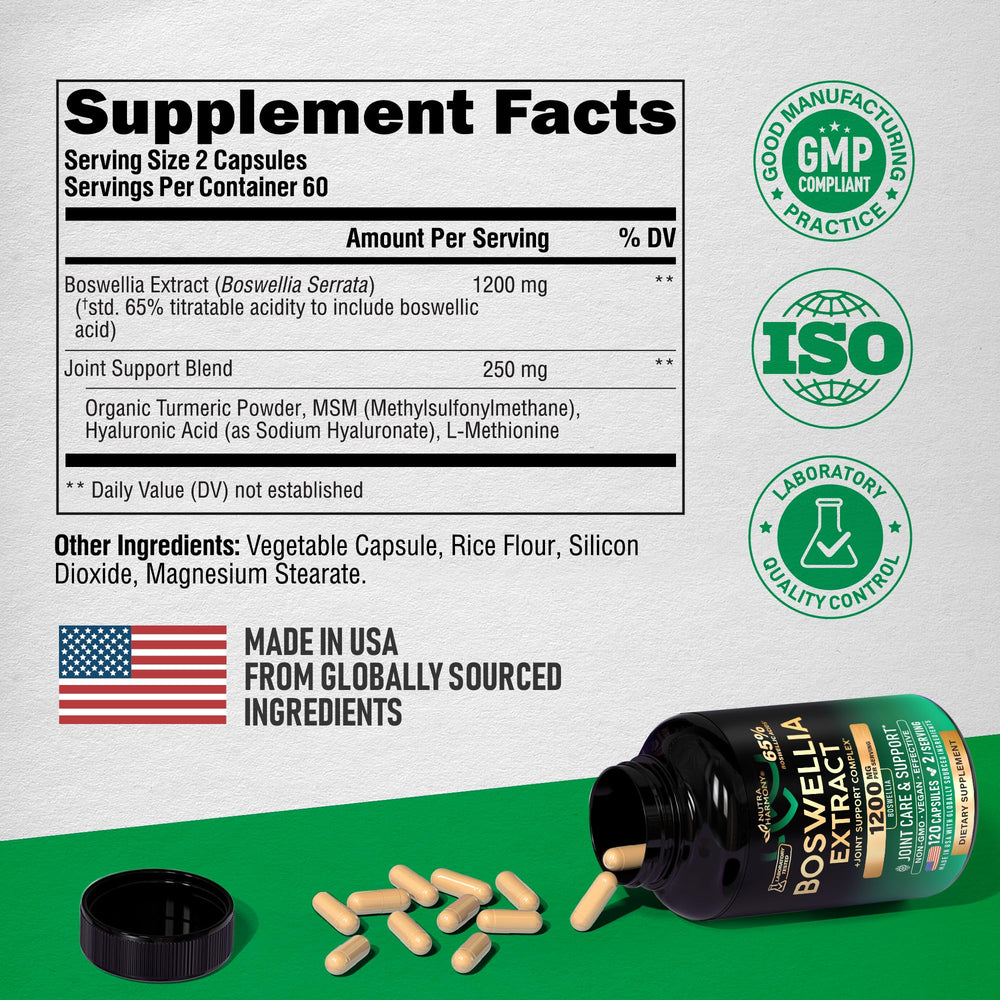Packaging of Boswellia 1200mg capsules carton