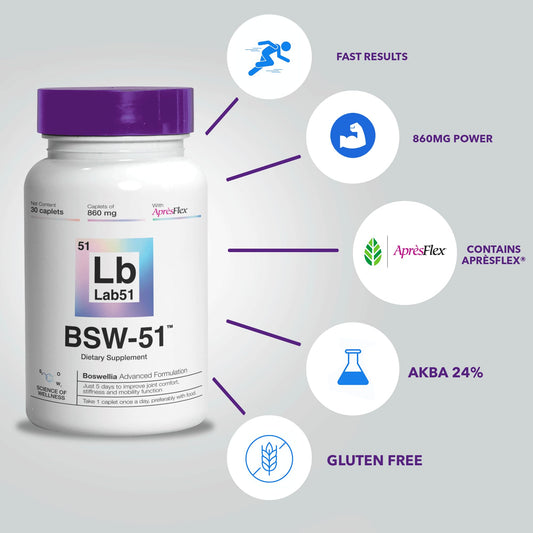 BSW-51 ApresFlex Boswellia extract icon image