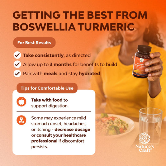 Close-up of bottle label showing 500 mg Boswellia Turmeric per capsule