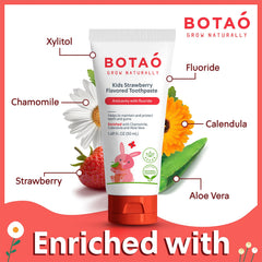 Safe to swallow claim on BOTAO Kids toothpaste packaging