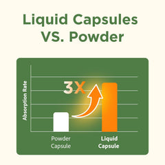 90-capsule bottle of advanced cholesterol wellness supplement