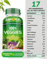 Bottle containing 90 capsules of fruits and veggies supplement