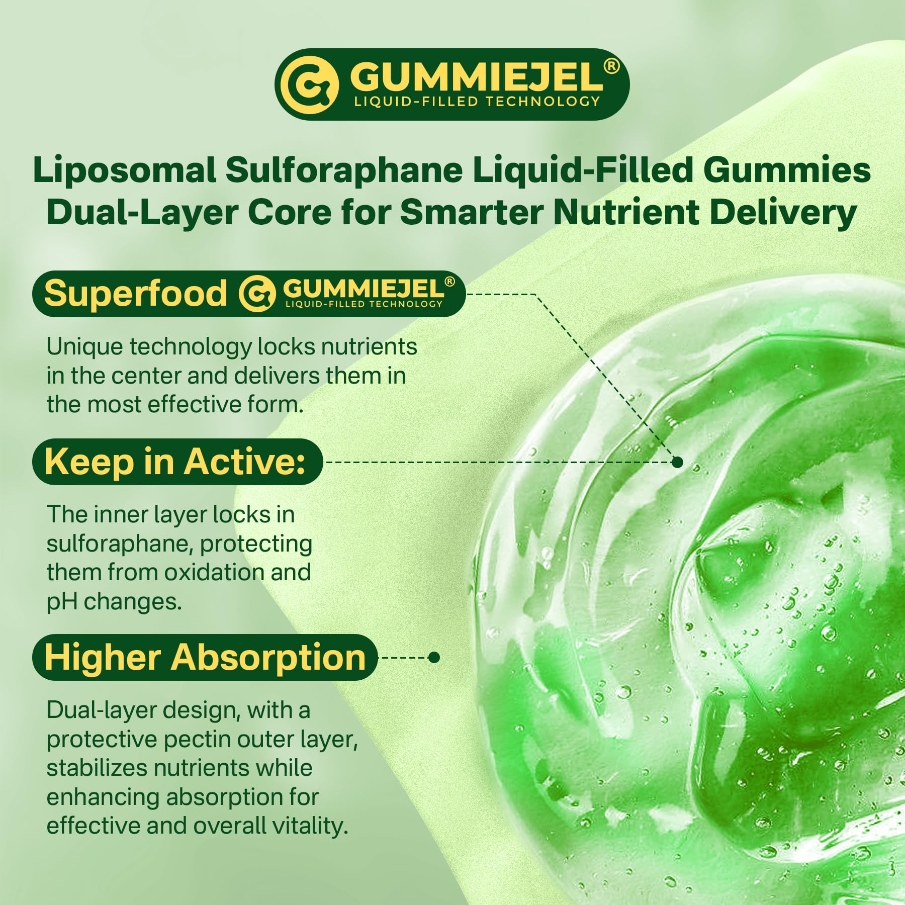 Front-facing bottle packaging of the sulforaphane gummies