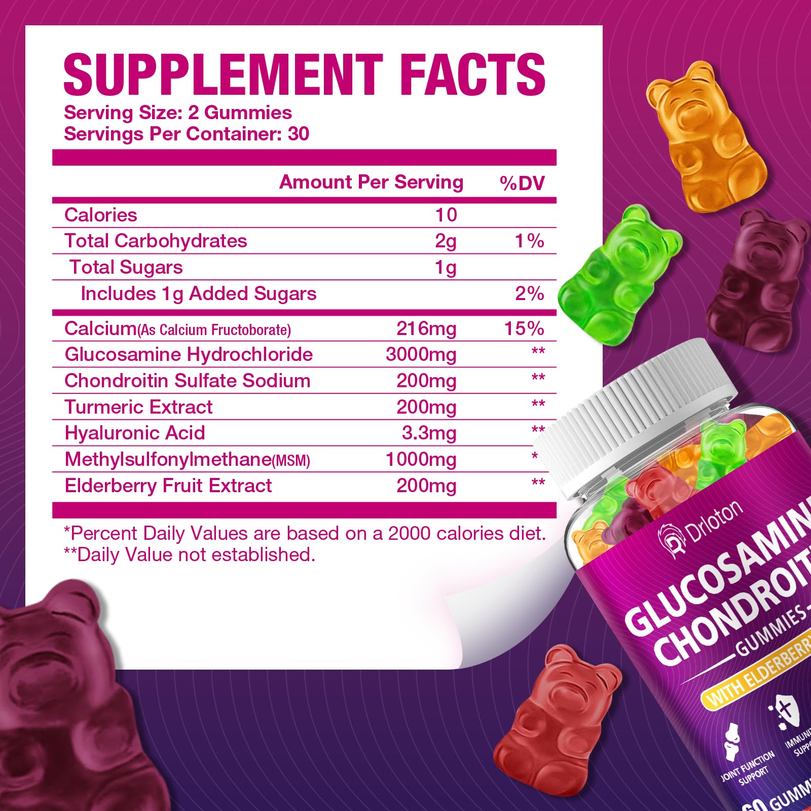 Back of bottle showing dosage and ingredients