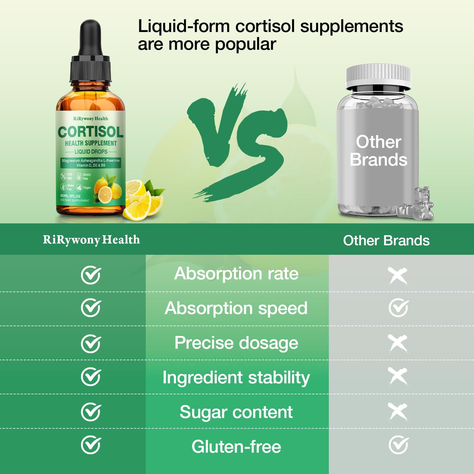 60 ml bottle packaging and label