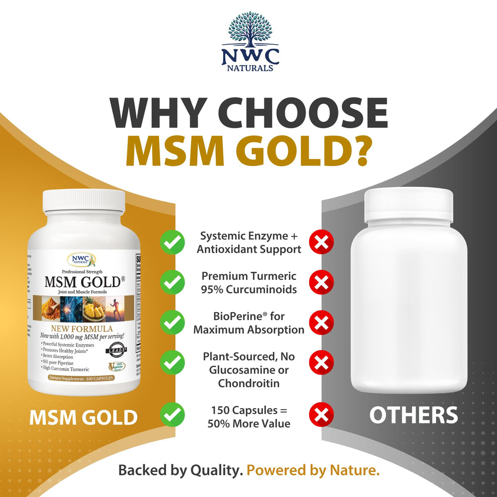 MSM Gold packaging and bottle illustration
