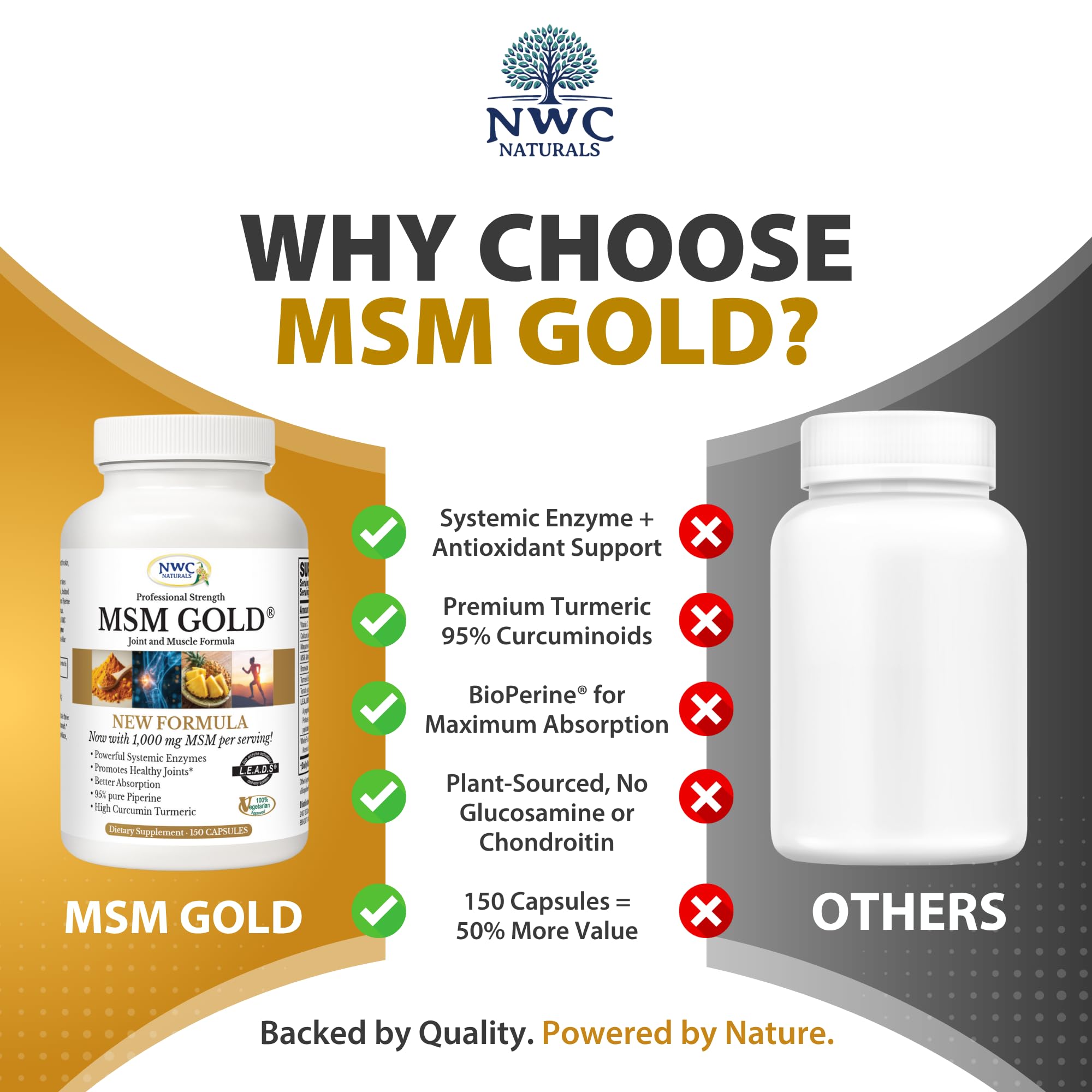 MSM Gold packaging and bottle illustration