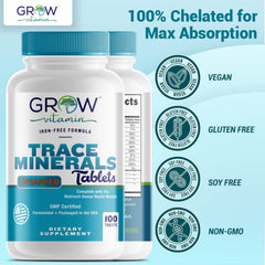 Bottle of Trace Minerals Enhanced Complex