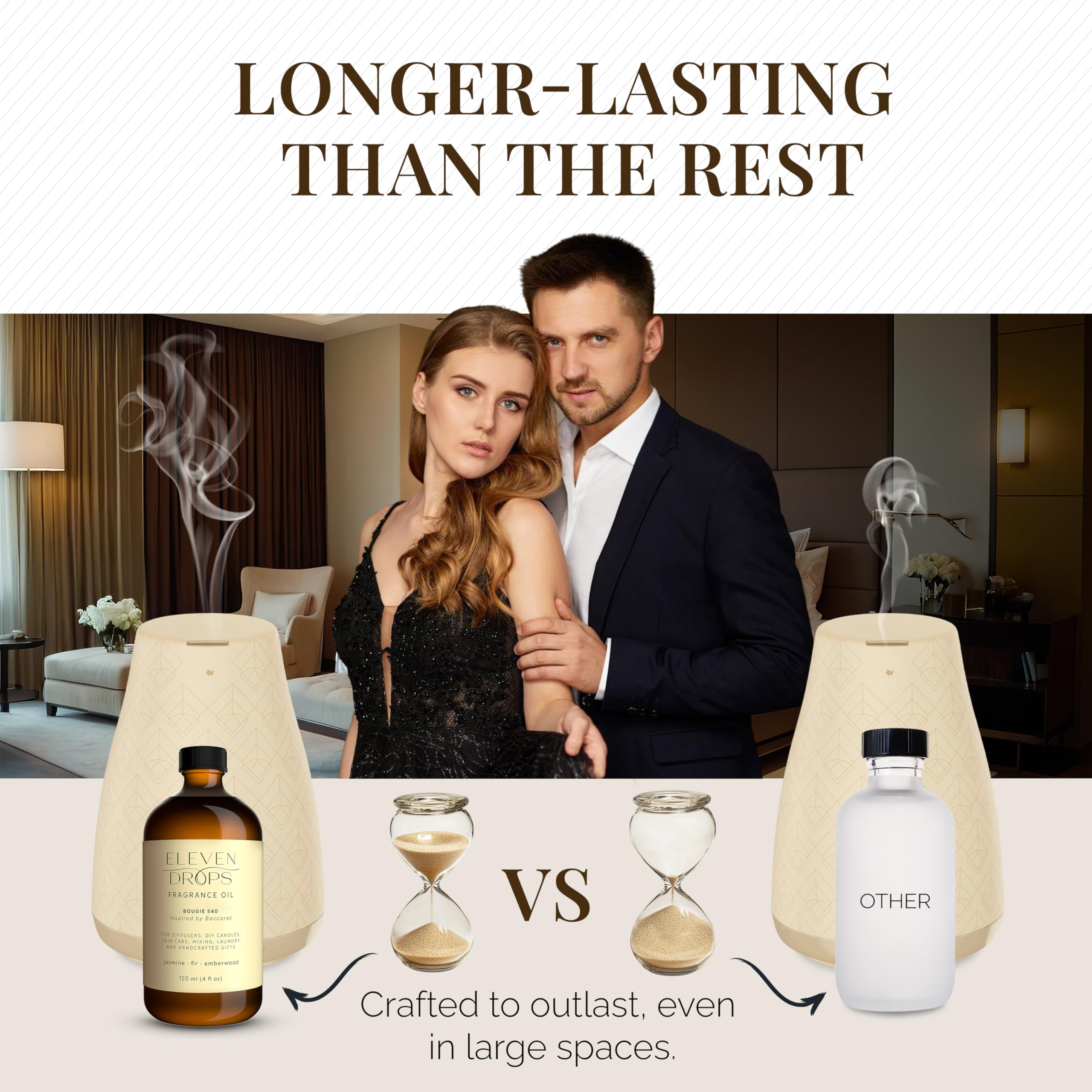 Amberwood and jasmine fragrance concept for Bougie 540