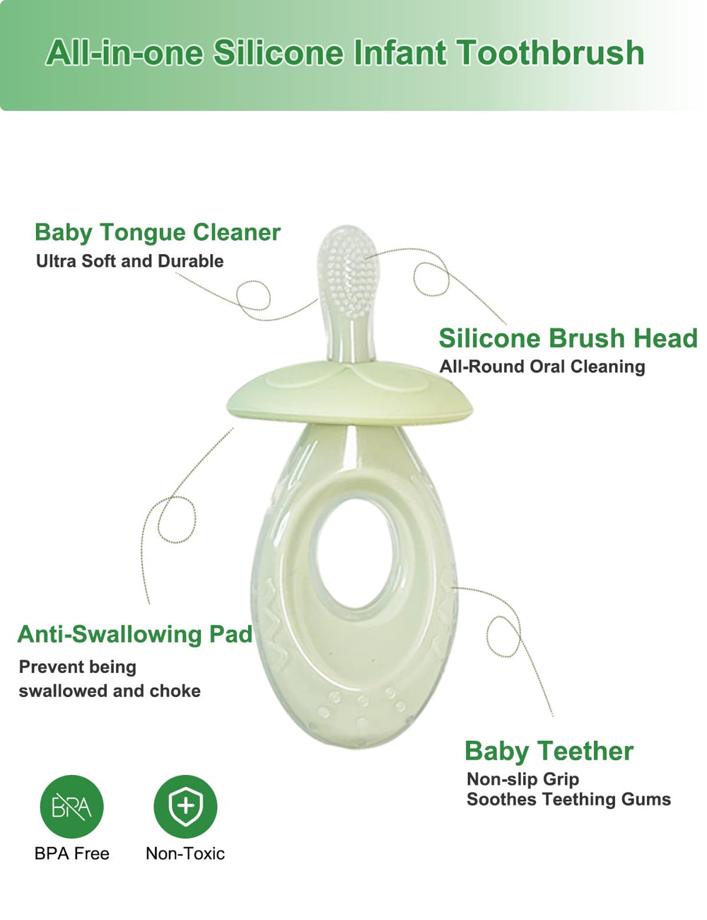 Adjustable safety shield on infant toothbrush