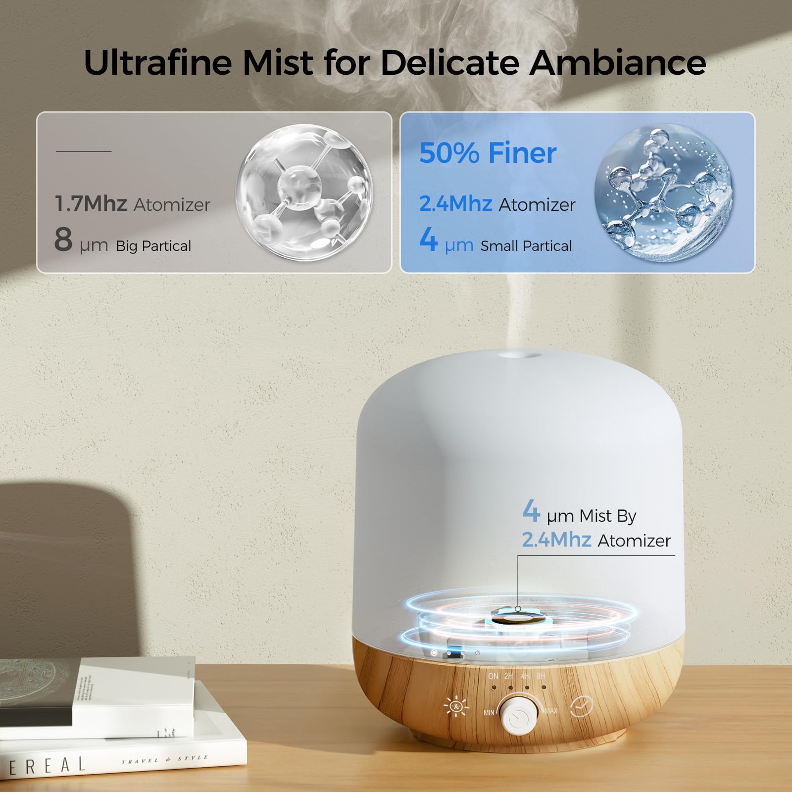 BOXING diffuser with seven color night light