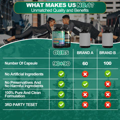 Boysea sea moss capsules close-up with 15+ ingredients for comprehensive nutrition.