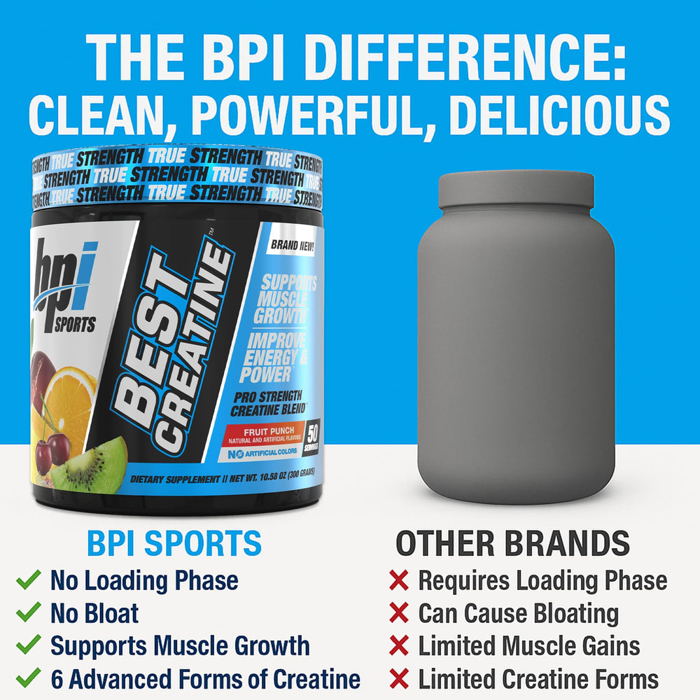 No loading or bloating with BEST CREATINE