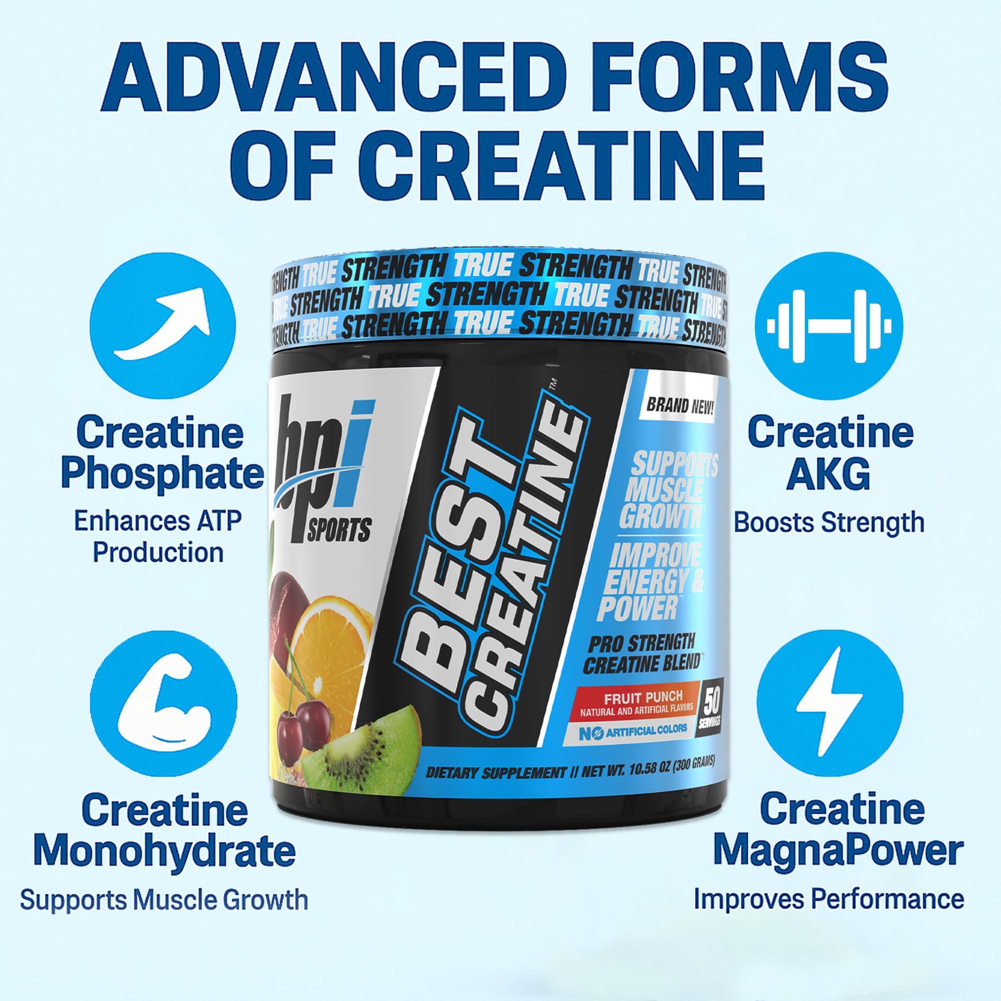 Graphic showing strength, pump, and endurance benefits