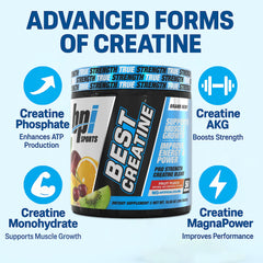 Graphic showing strength, pump, and endurance benefits
