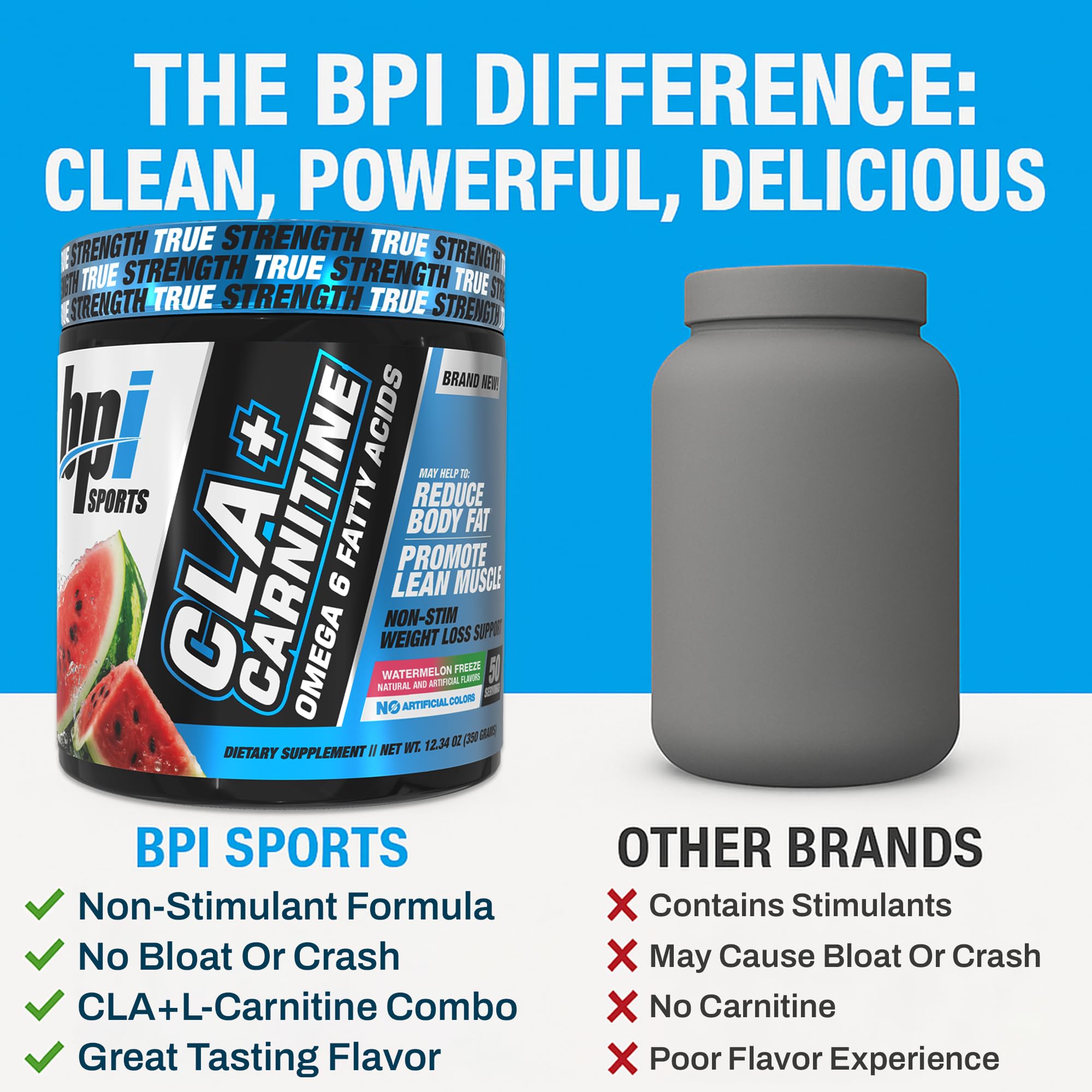 Ingredients panel for BPI Sports CLA+Carnitine formula