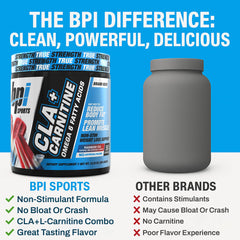 Bottle side view of BPI CLA+Carnitine Rainbow Ice