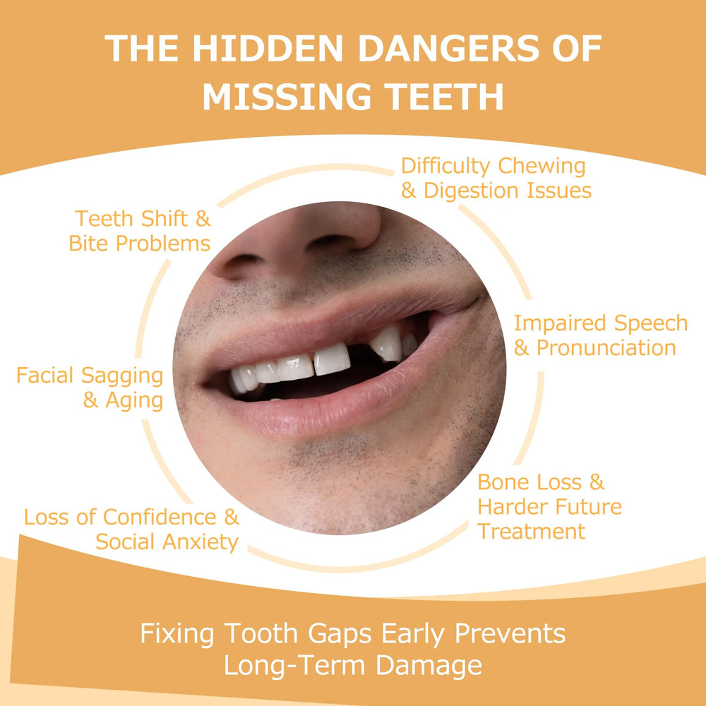 BPA-free denture materials