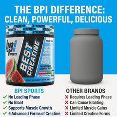 Athlete performing workout powered by Best Creatine