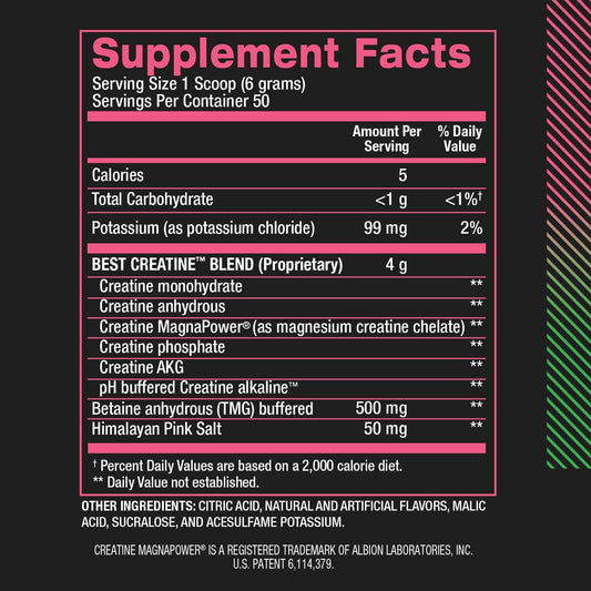 Close-up of BPI Best Creatine Watermelon Cooler canister