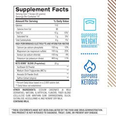 Keto Bomb ingredients highlight: MCTs and electrolytes