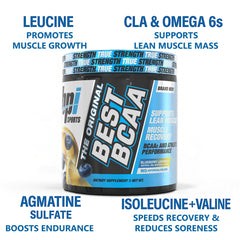 CLA Matrix component illustration on packaging