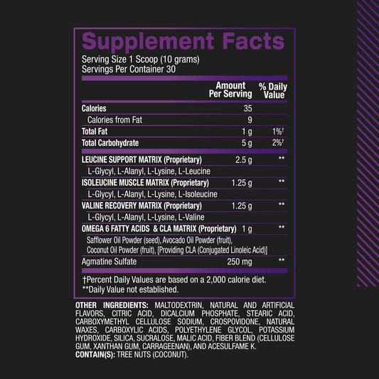 Close-up of BCAA scoop and grape powder