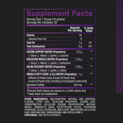 Close-up of BCAA scoop and grape powder