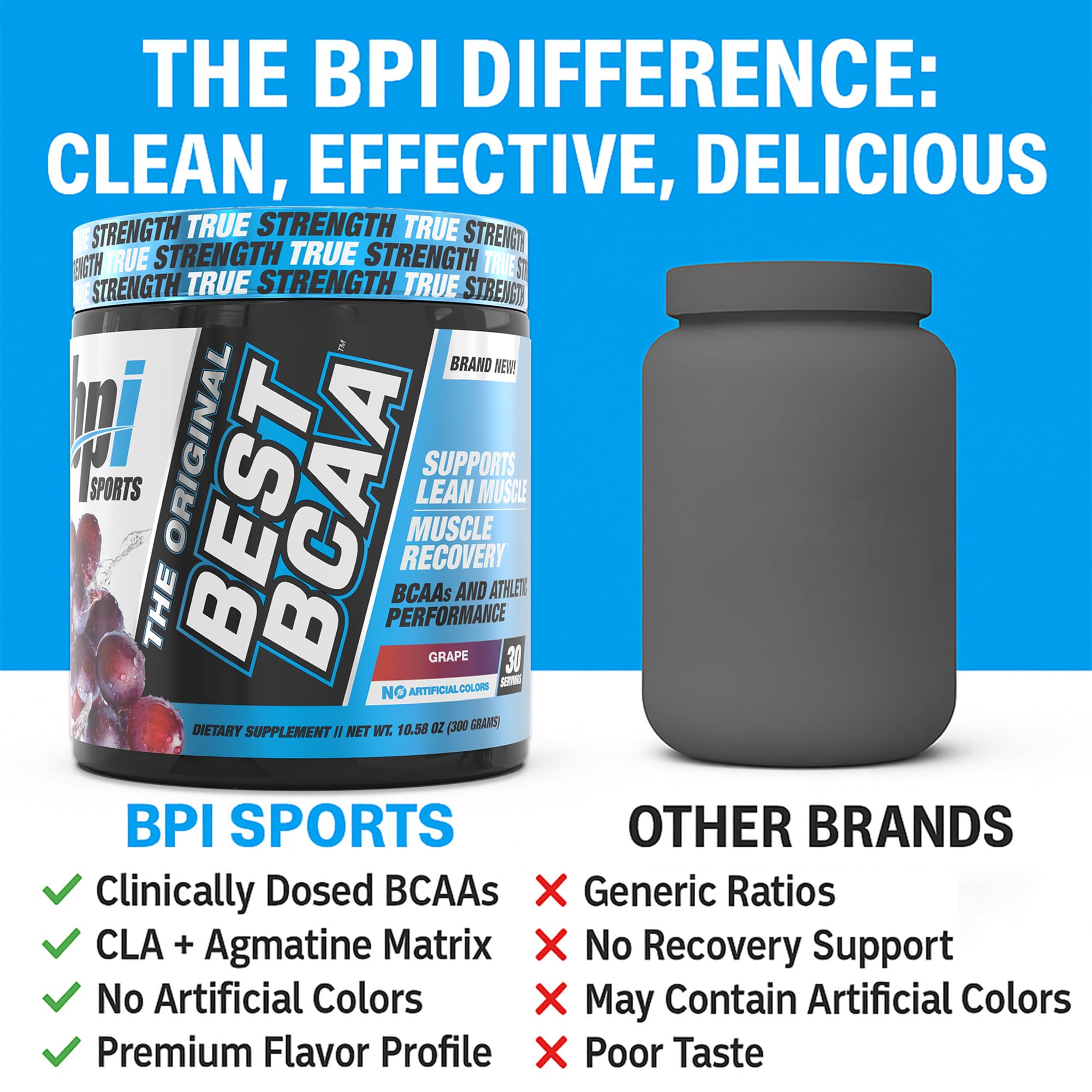 Product packaging highlighting BCAA benefits