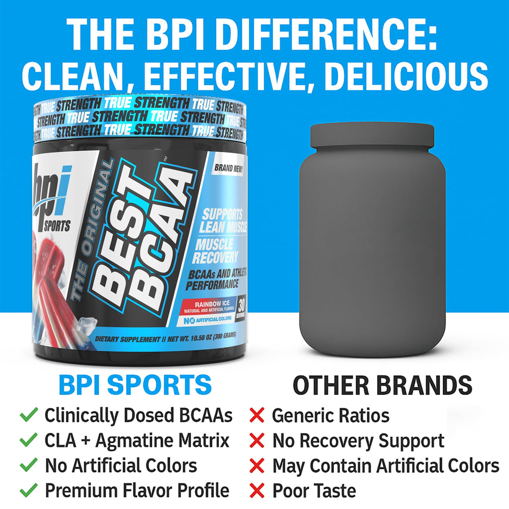 BCAA powder being mixed with water