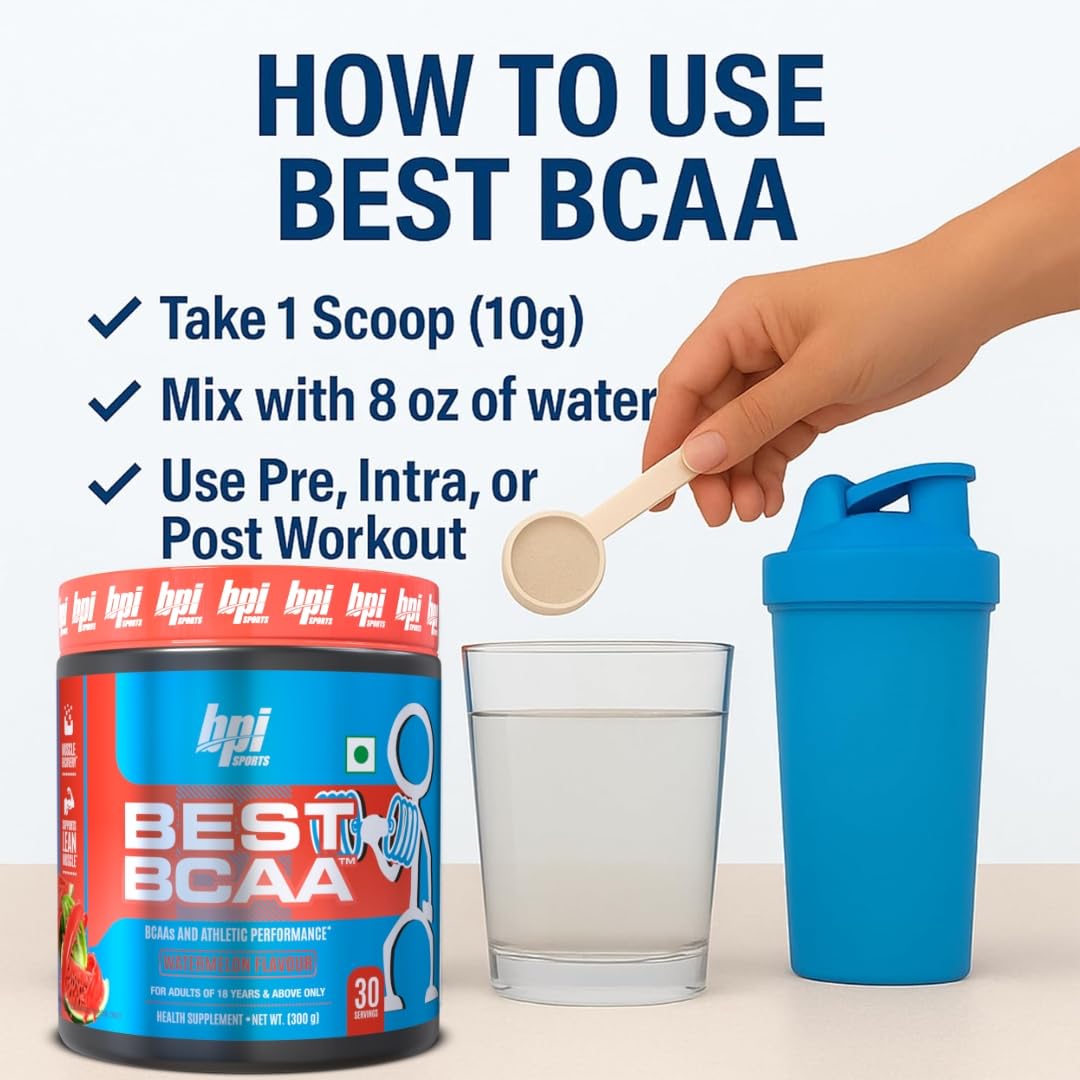 Graphic concept illustrating muscle recovery with BCAA support