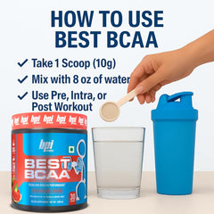 Graphic concept illustrating muscle recovery with BCAA support