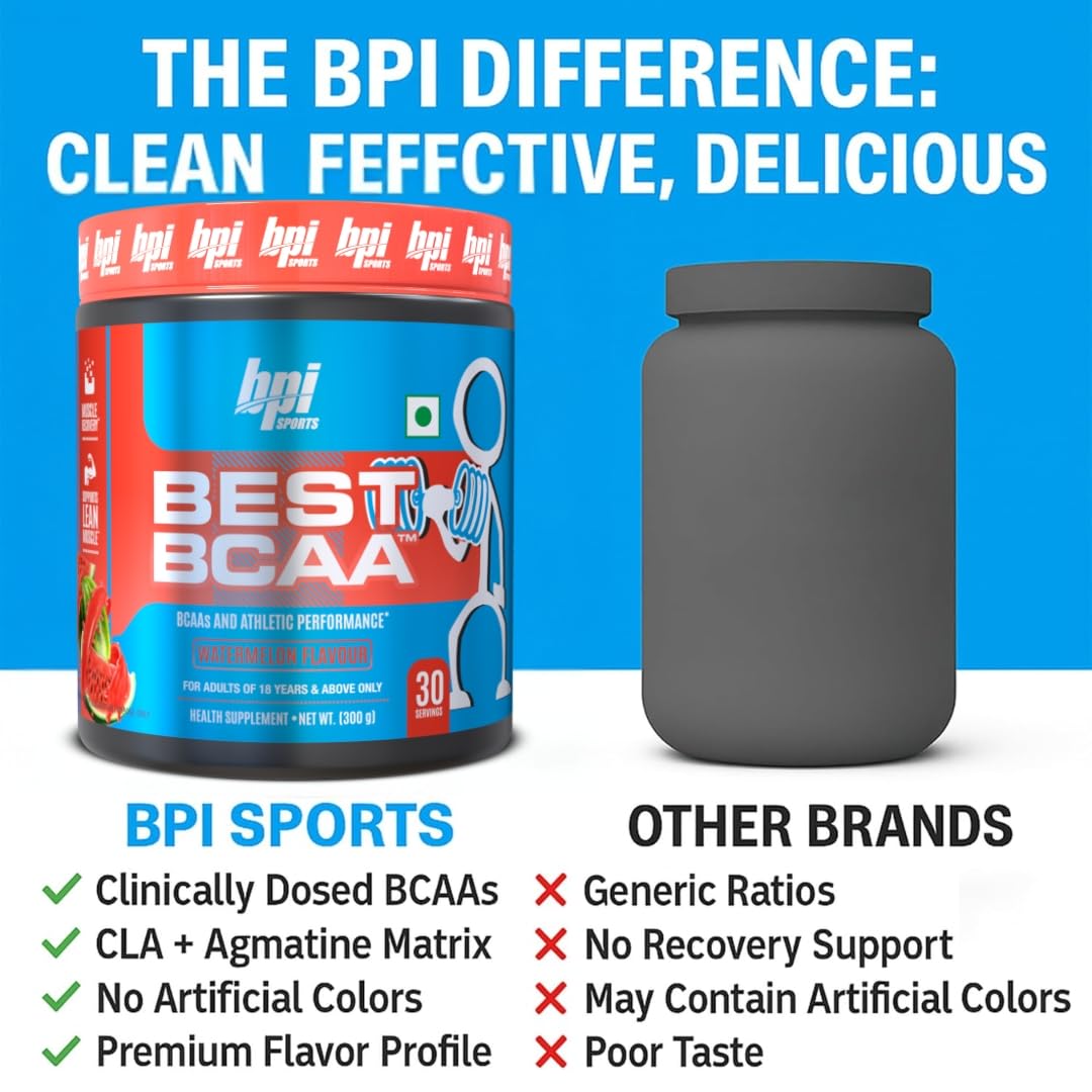 USA-made badge on BCAA powder packaging