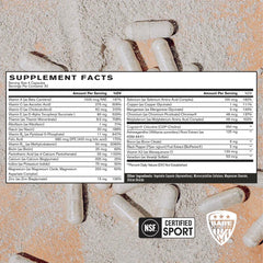 Vitamins and minerals ingredient panel for BPN Strong Multi-Vitamin