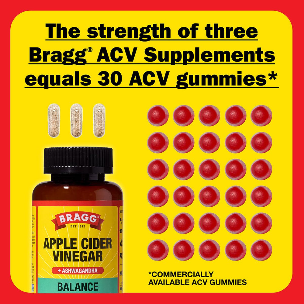 Daily dosage instruction: 3 capsules per day