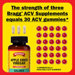 Daily dosage instruction: 3 capsules per day