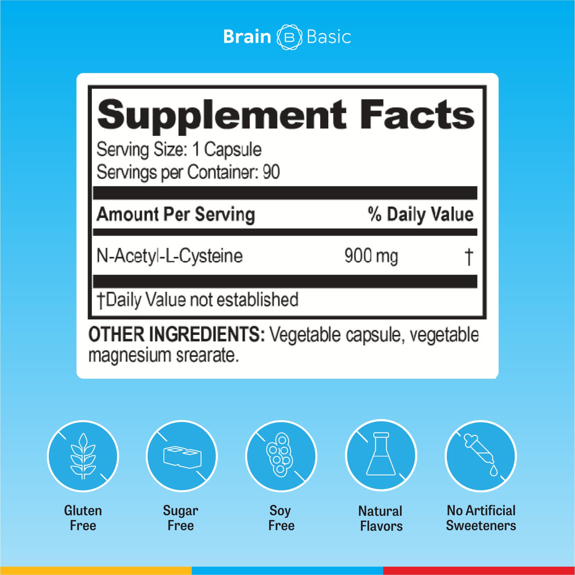 Close-up of Ultra NAC 900 mg capsules