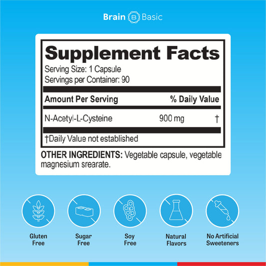 Close-up of Ultra NAC 900 mg capsules