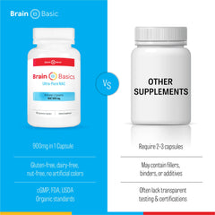 Glutathione precursor concept with NAC illustration