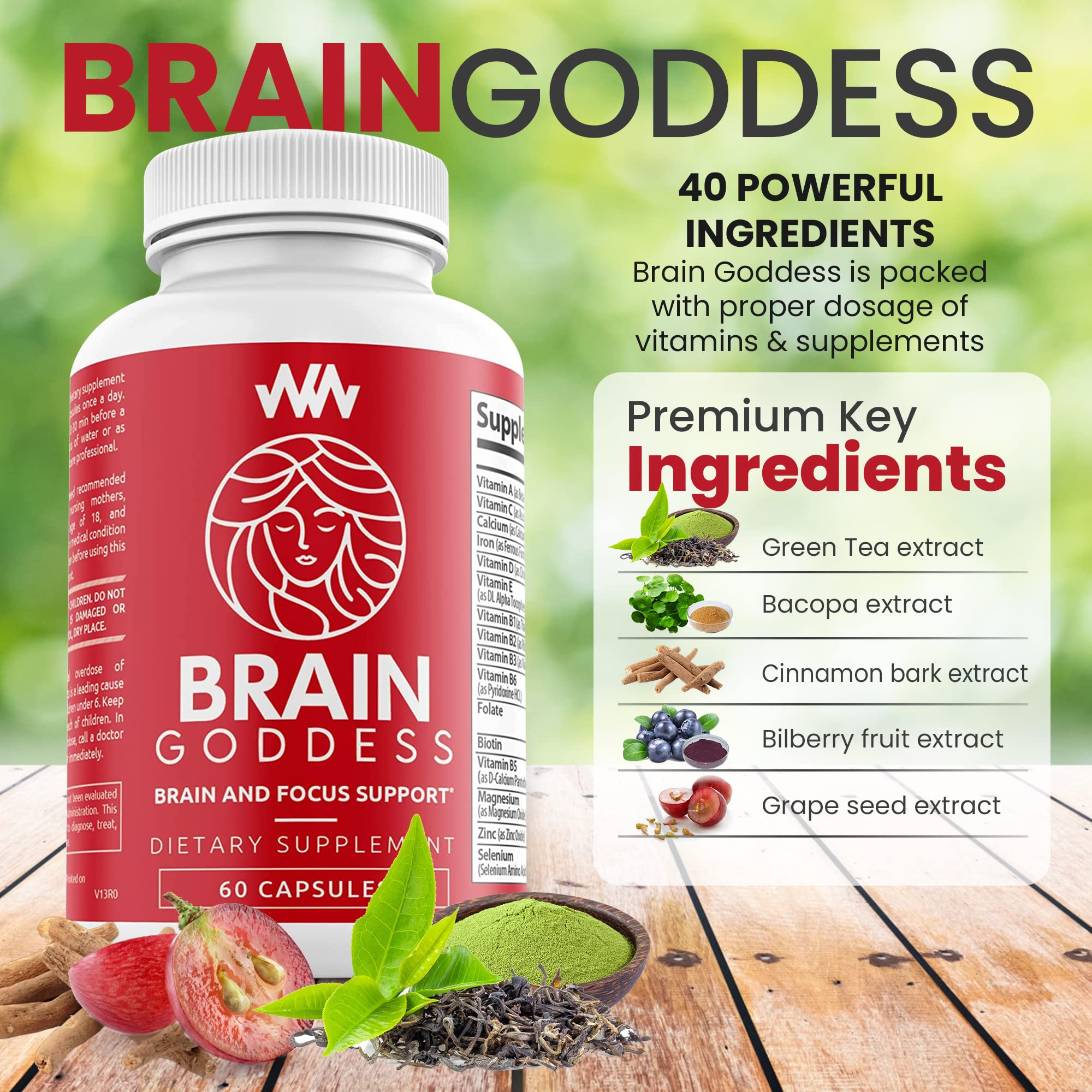 Ingredient highlights featuring Bacopa Monnieri