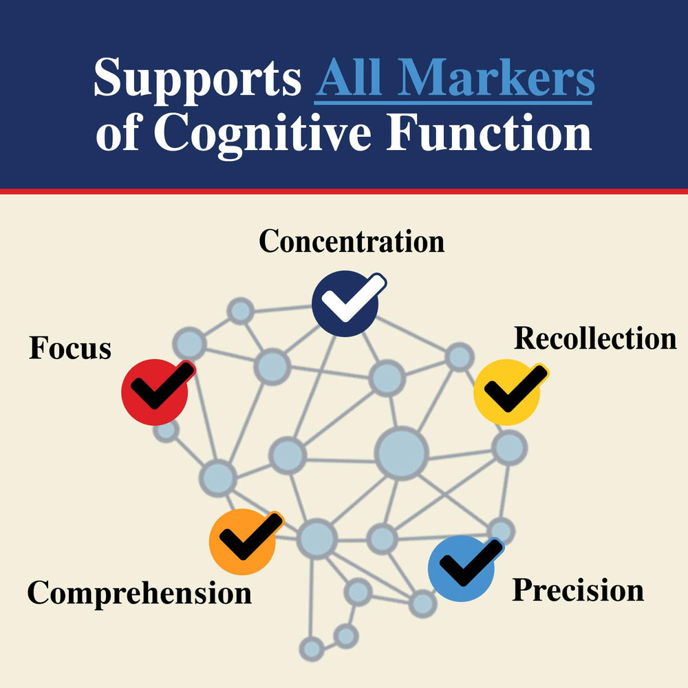 Gummies arranged to emphasize memory and cognitive focus