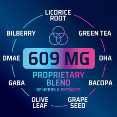 Brain health cognitive vitamins bottle