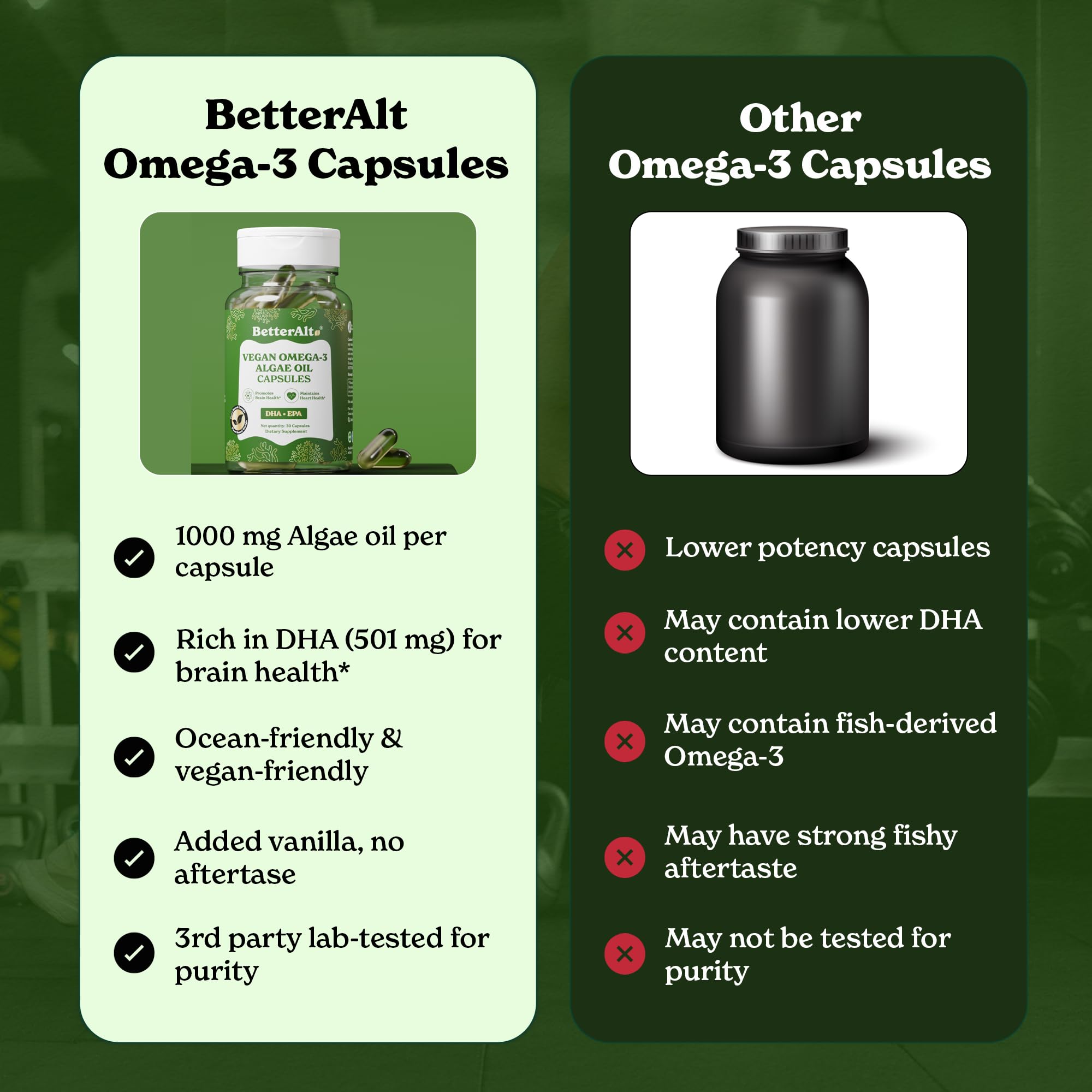 Supports brain health with omega-3